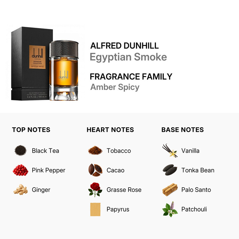 Alfred Dunhill Men's Egyptian Smoke EDP 3.4 oz Fragrances 0