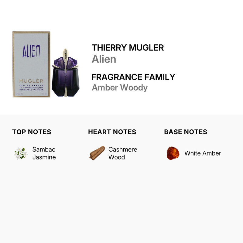 Thierry Mugler Alien / Thierry Mugler EDP Refillable Talismans