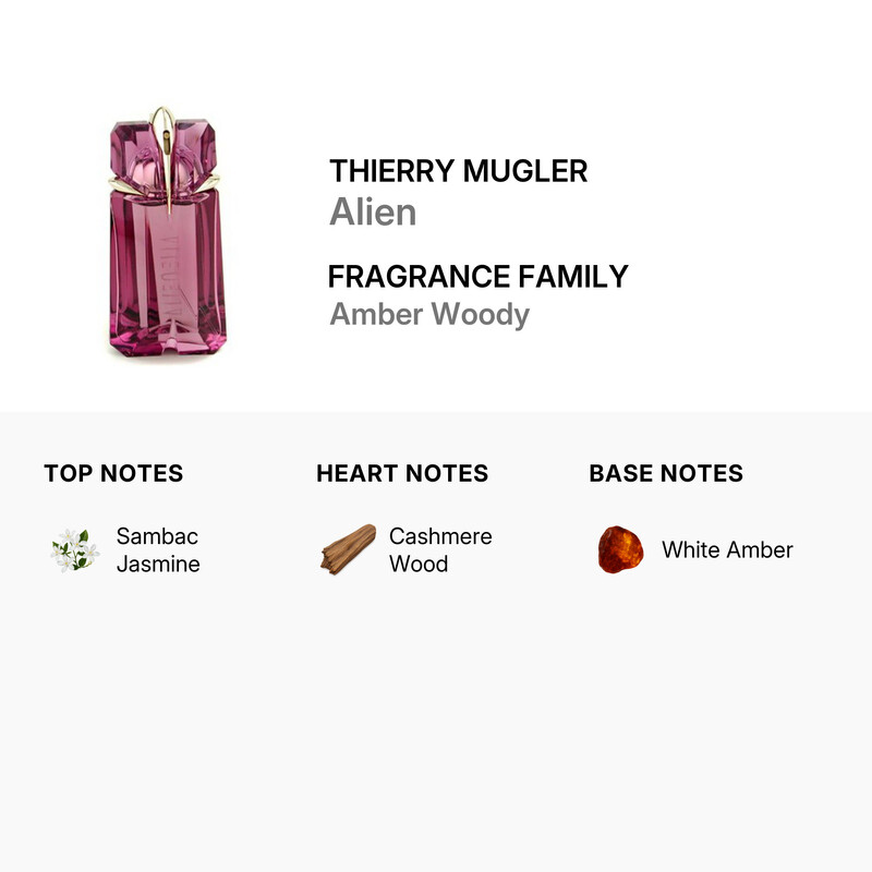 Thierry Mugler Alien / Thierry Mugler EDT Spray 2.0 oz (w