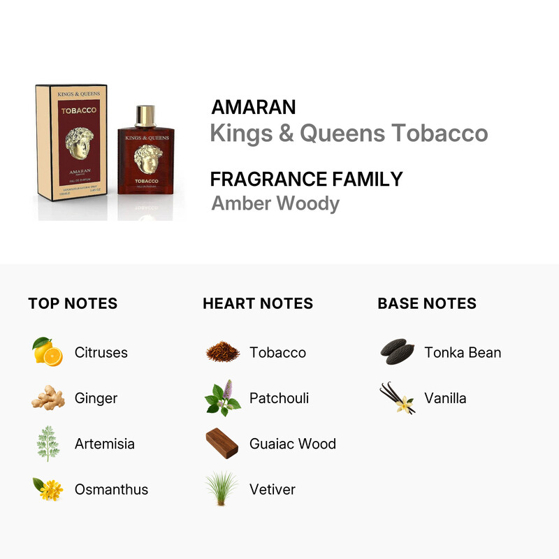 Amaran Unisex Kings & Queens Tobacco EDP Spray 3.4 oz Fragrances