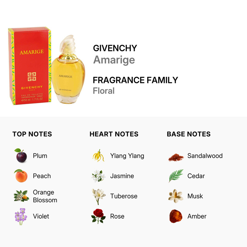 Givenchy Amarige / Givenchy EDT Spray 1.7 oz (w) 3274878122554