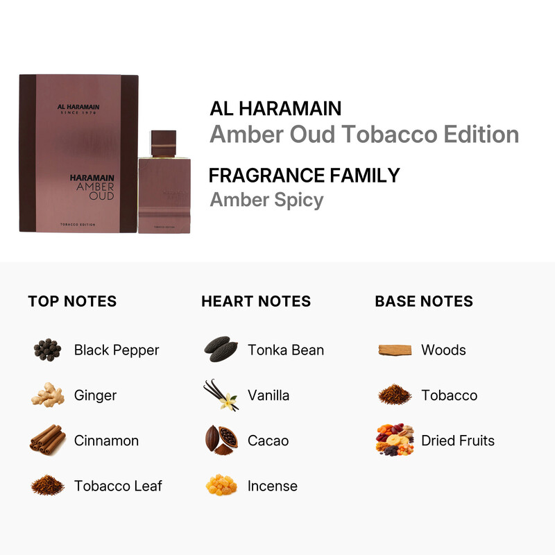 Al Haramain Amber Oud Tobacco Edition by Al Haramain for Unisex