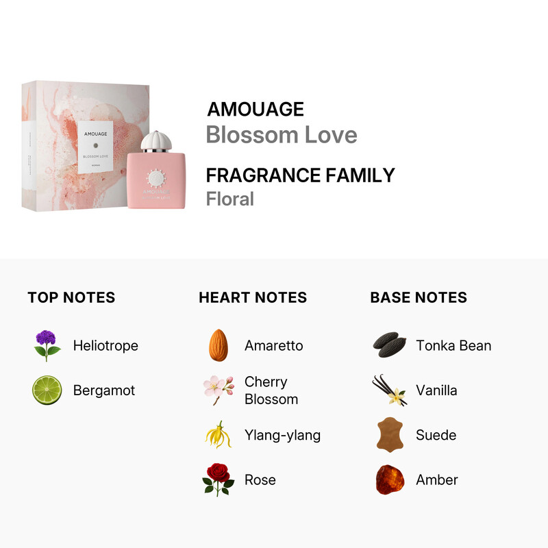 Amouage Ladies Blossom Love EDP 3.4 oz Fragrances 701666410614