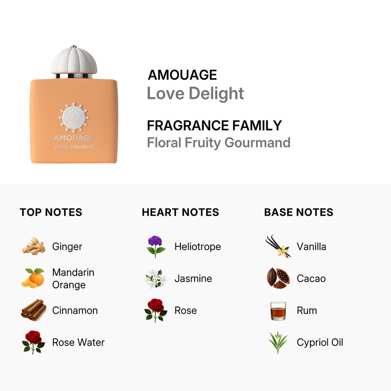 Amouage Ladies Love Delight EDP 3.4 oz Fragrances 701666410973