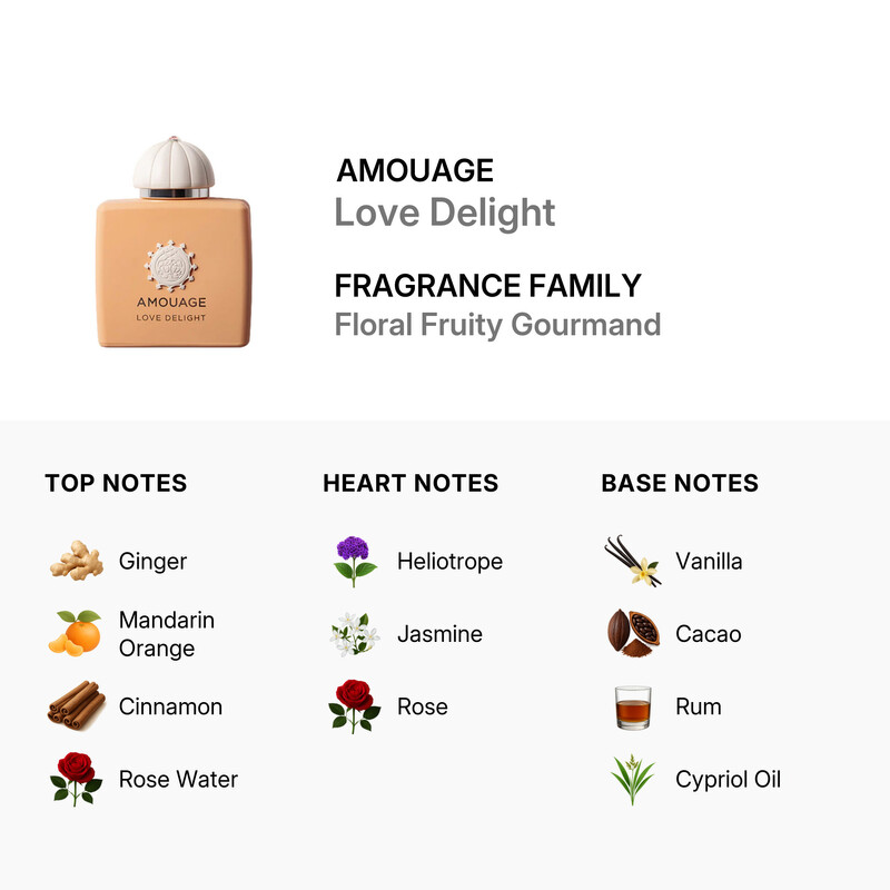 Amouage Ladies Love Delight EDP Spray 3.38 oz (Tester) Fragrances