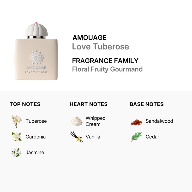 Amouage Ladies Love Tuberose EDP 3.4 oz 701666410621 - Fragrances