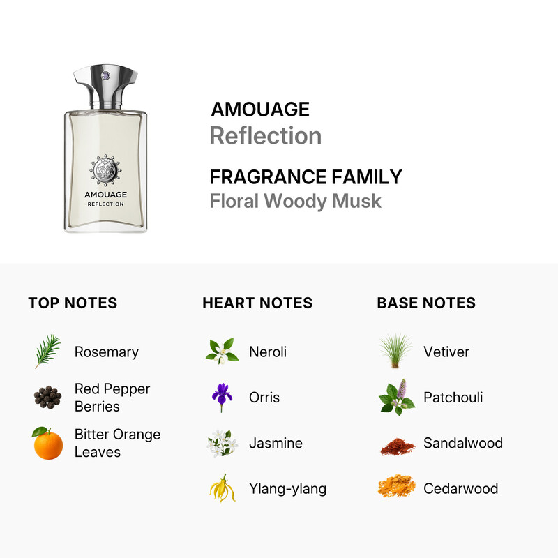 AMOUAGE 香水 リフレクション Amouage Men's Reflection EDP Spray 3.4 oz Fragrances 701666410058