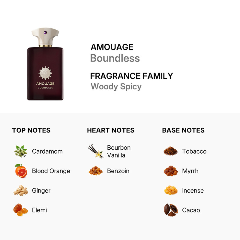 【ミドル】Amouage Boundless アムアージュ バウンドレス Boundless by Amouage