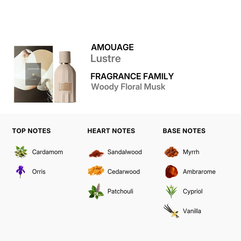 Amouage Unisex Lustre EDP Spray 3.4 oz Fragrances 701666411031