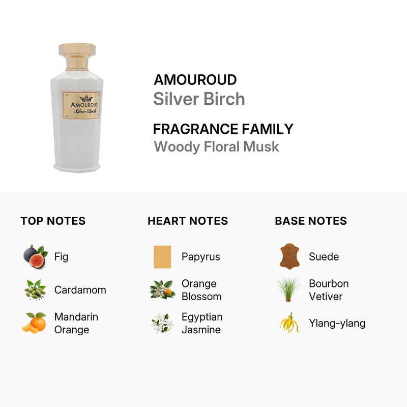 Amouroud Unisex Silver Birch EDP 3.4 oz Fragrances 00 8952202107
