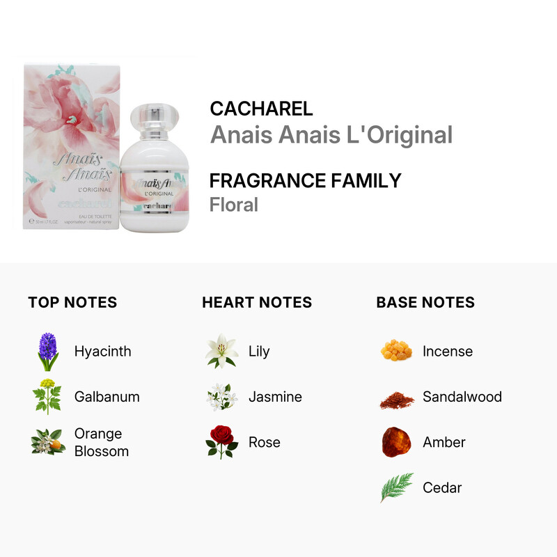 Cacharel Anais Anais Loriginal by Cacharel EDT Spray 1.7 oz (w