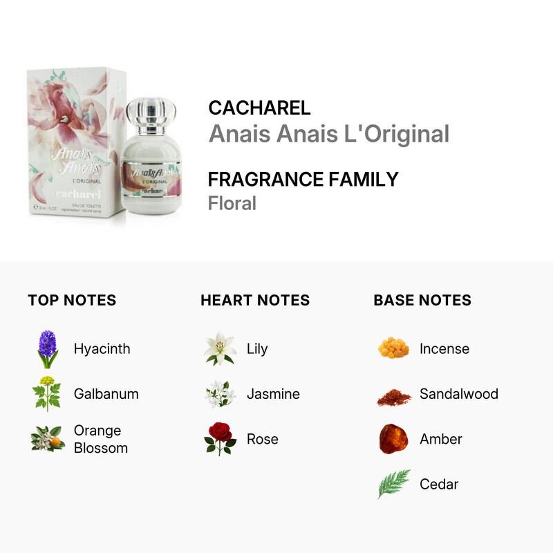Cacharel Anais Anais Loriginal / Cacharel EDT Spray 1.0 oz (w