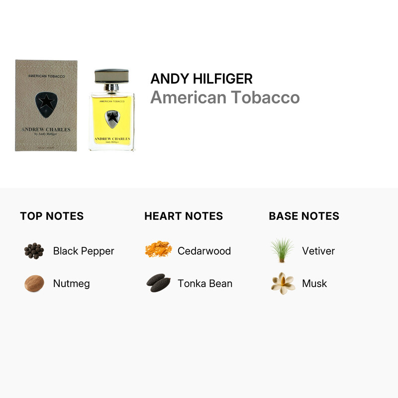 tobacco notes Andy Hilfiger Men's American Tobacco EDT Spray 3.3 oz Fragrances  0840881132014 - Fragrances, American Tobacco