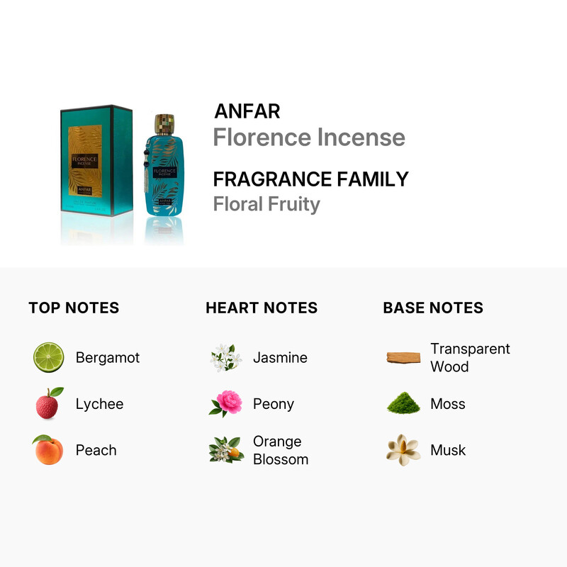 Anfar Ladies Florence Incense EDP Spray 3.4 oz Fragrances