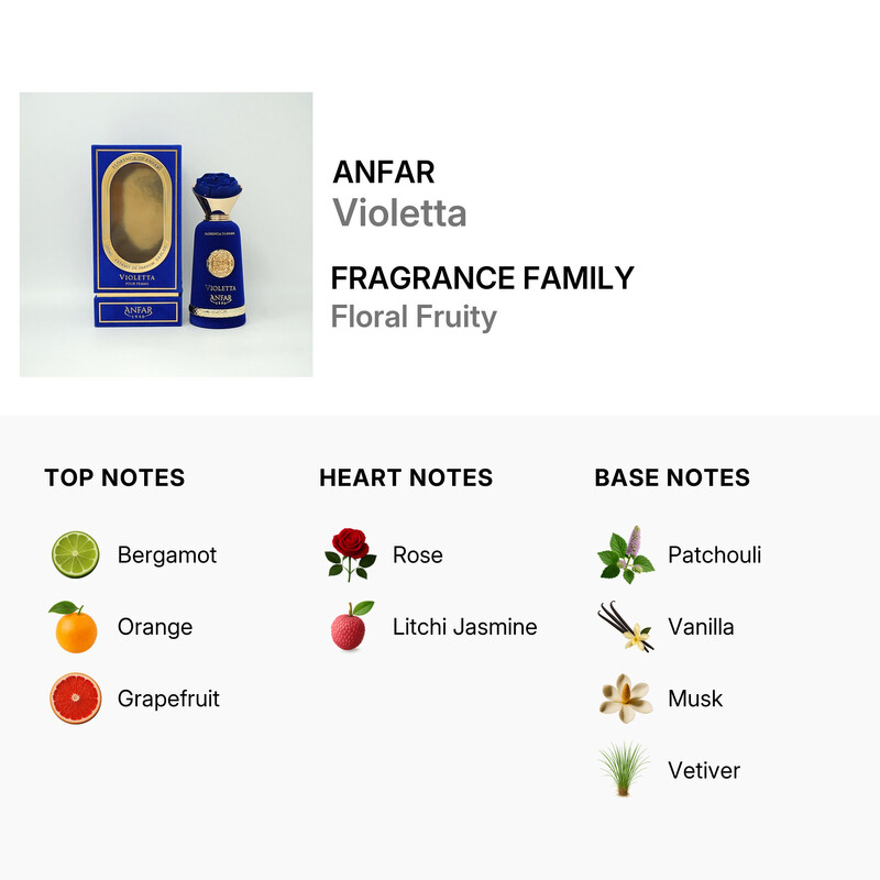 Anfar Ladies Violetta Extrait de Parfum Spray 3.4 oz Fragrances