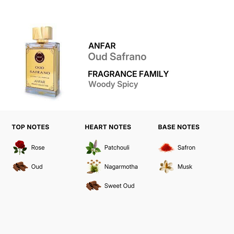 Anfar Oud Safrano EDP Spray 1.7 oz Fragrances 6292257588804