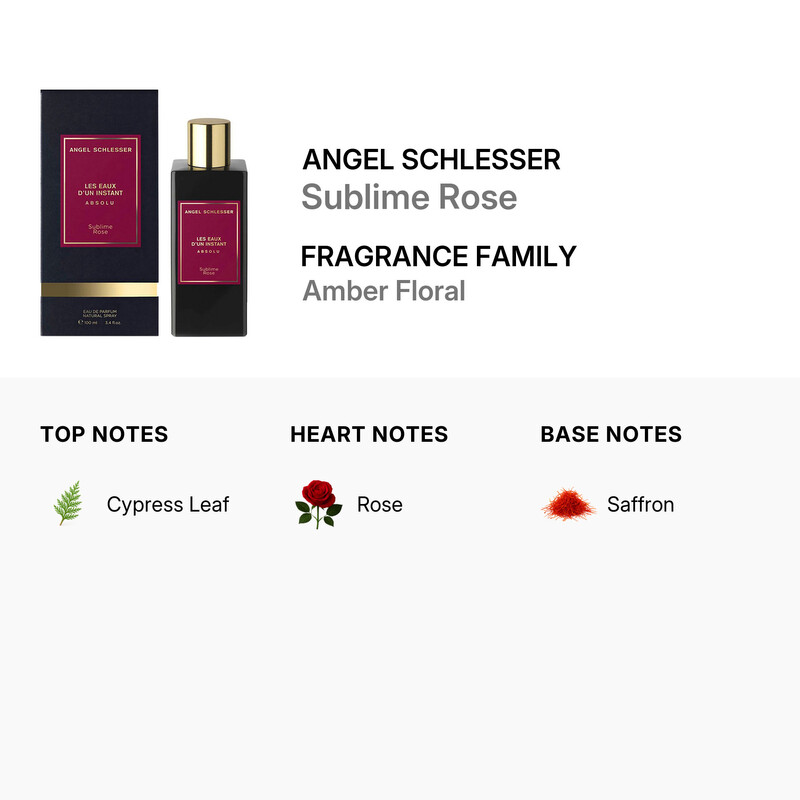 Angel Schlesser Unisex Les Eaux D'un Instant Absolu Sublime Rose