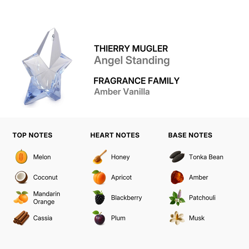 Thierry Mugler Angel / Thierry Mugler EDT Spray 1.7 oz (50 ml) (w