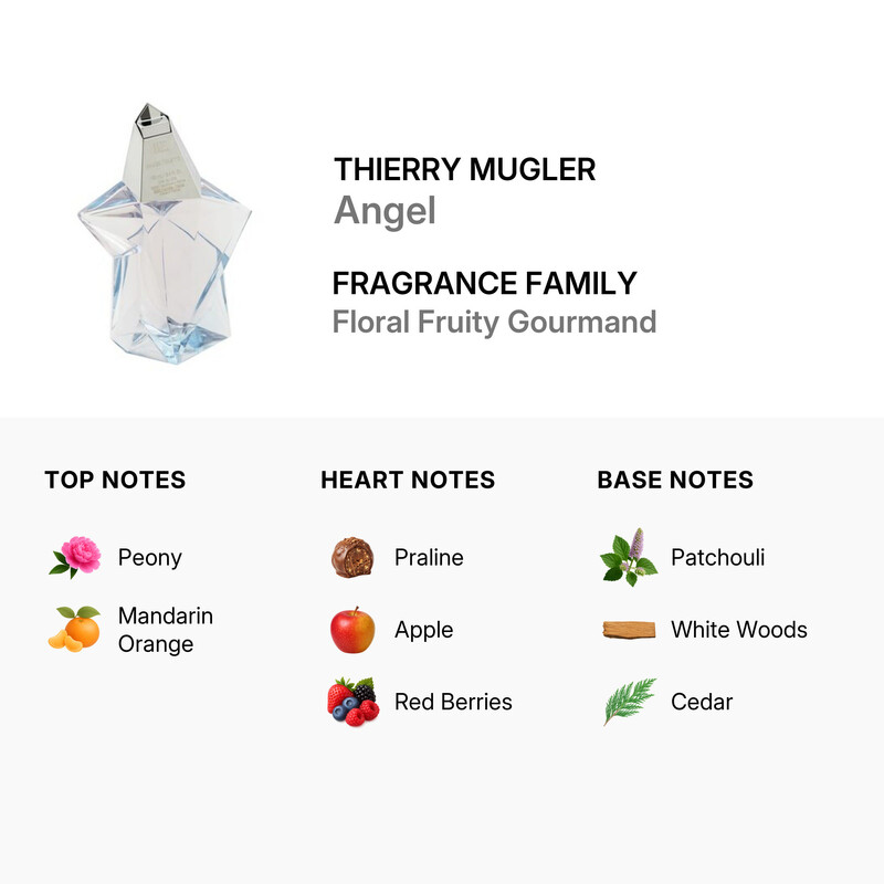 Thierry Mugler Angel / Thierry Mugler EDT Spray 3.4 oz (100 ml) (W