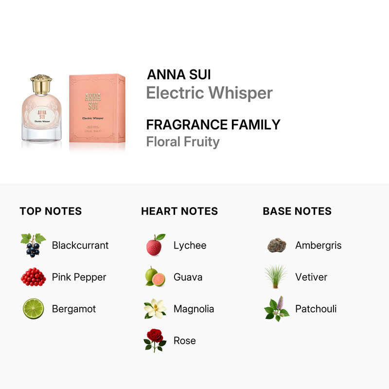 Anna Sui Ladies Electric Whisper EDP Spray 1.7 oz Fragrances 0