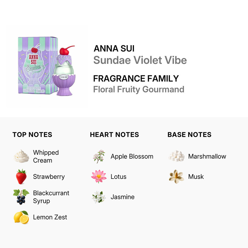 Anna Sui Ladies Sundae Violet Vibe EDT 0.17 oz Fragrances