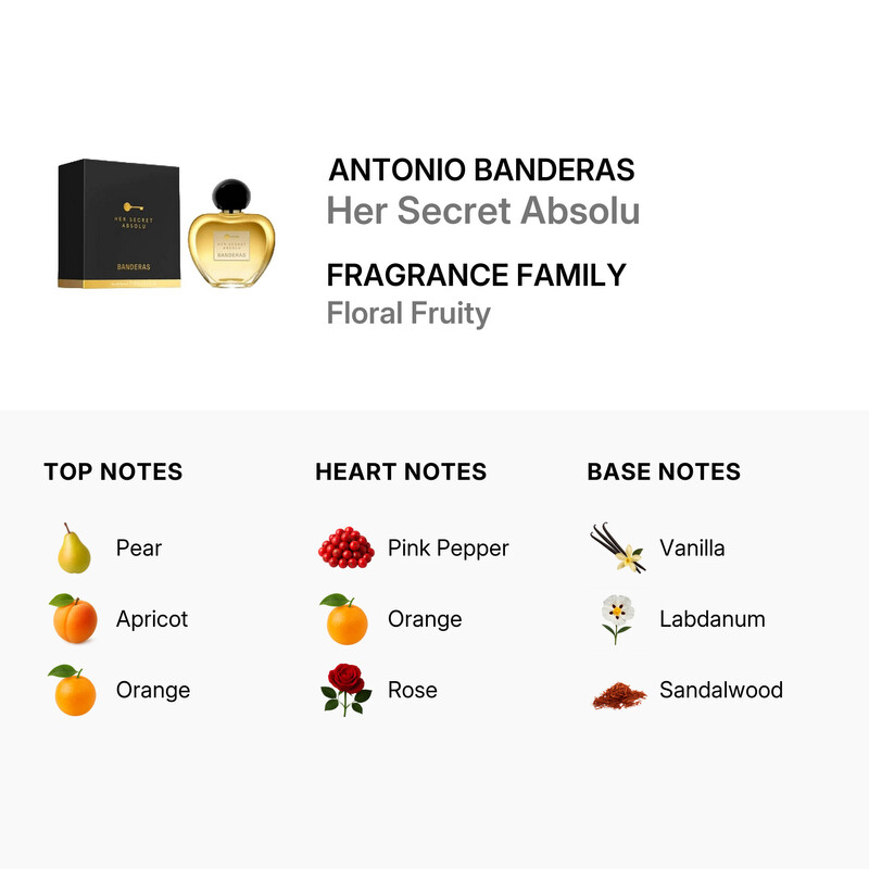 Antonio Banderas Ladies Her Secret Absolu EDP Spray 2.7 oz