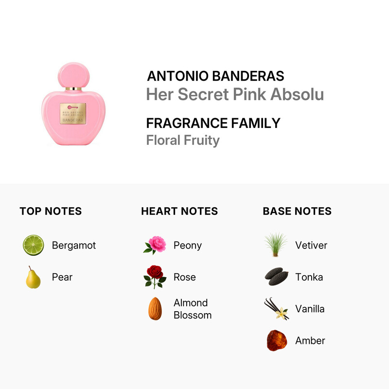 Antonio Banderas Ladies Her Secret Pink Absolu EDP Spray 2.7 oz