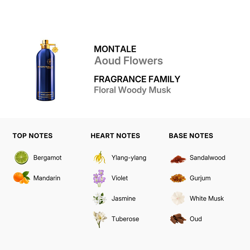 Aoud Flowers / Montale EDP Spray 3.3 oz (100 ml) (u)