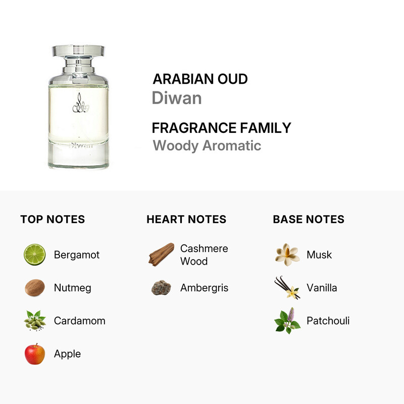 Arabian Oud - Diwan EDP Unisex 3.4 oz/ 100ML 6281101827206