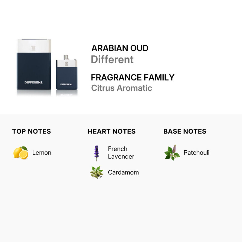 アラブ香水 3点 Arabian Oud Unisex Different EDP Spray 3.0 oz Fragrances