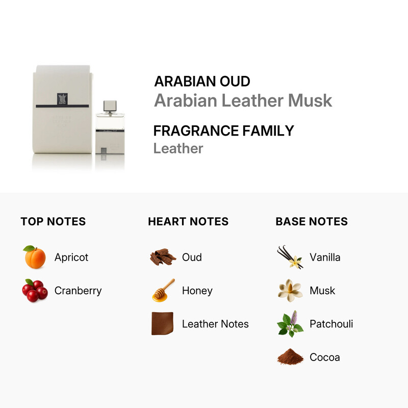 Arabian Oud Unisex Leather Musk EDP Spray 3.38 oz Fragrances