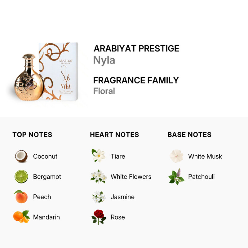 Arabiyat Prestige Ladies Nyla EDP Spray 2.7 oz Fragrances