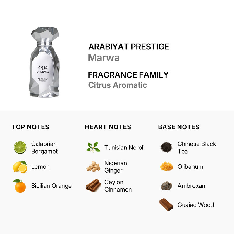 Arabiyat Prestige Men's Marwa EDP Spray 3.4 oz Fragrances