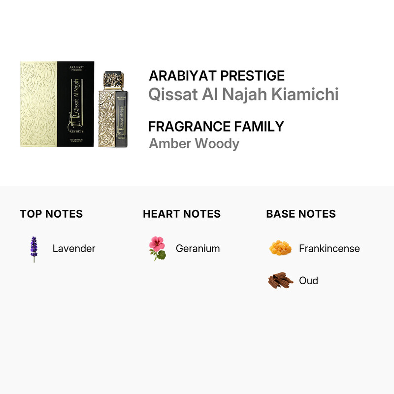 Arabiyat Prestige Men's Qissat Al Najah Kiamichi EDP Spray 3.4 oz