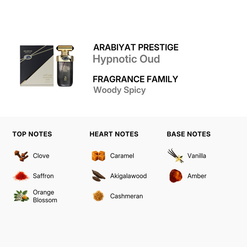 Arabiyat Prestige Unisex Hypnotic Oud EDP Spray 3.4 oz Fragrances