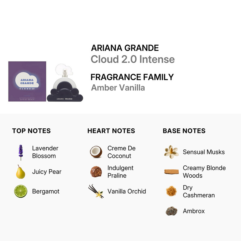 Ariana Grande Ladies Cloud 2.0 Intense EDP Spray 3.4 oz Fragrances