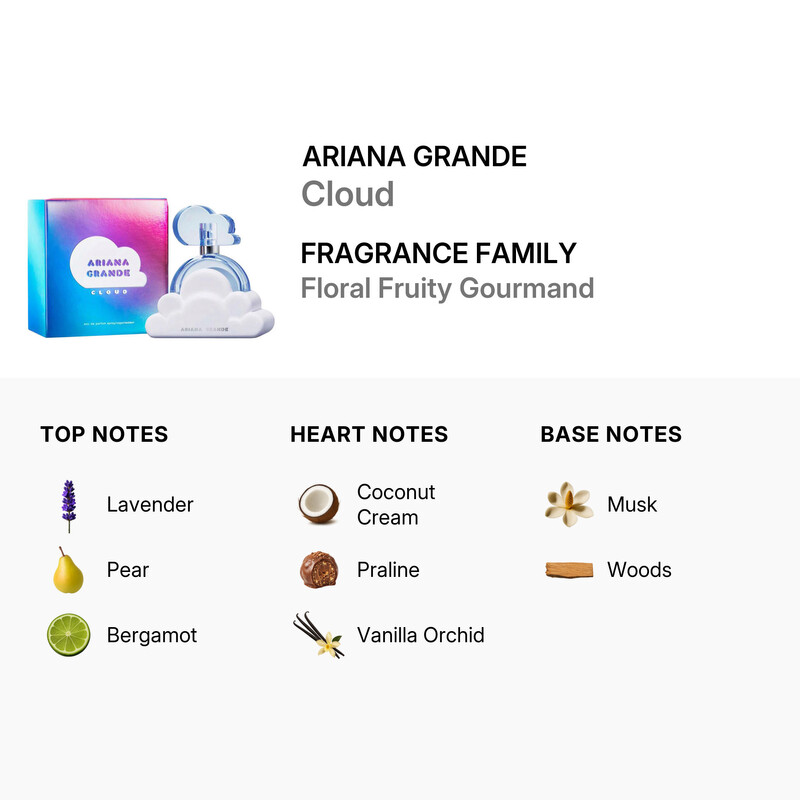 Ariana Grande Ladies Cloud EDP Spray 3.4 oz Fragrances 812256023289
