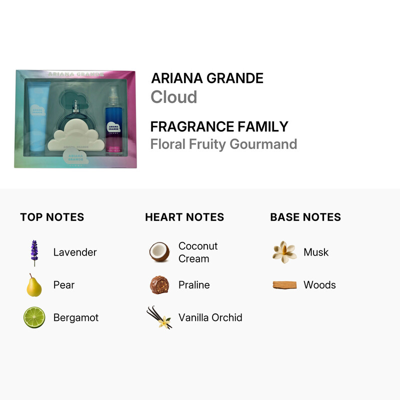 Ariana Grande Ladies Cloud 3pcs EDP Gift Set Fragrances
