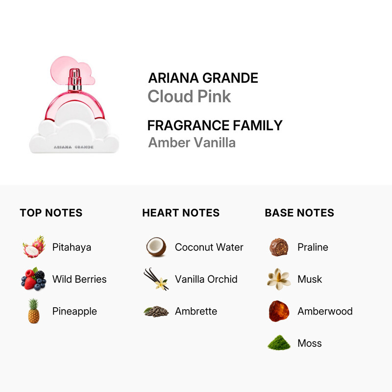 Ariana Grande Ladies Cloud Pink EDP Spray 3.4 oz Fragrances