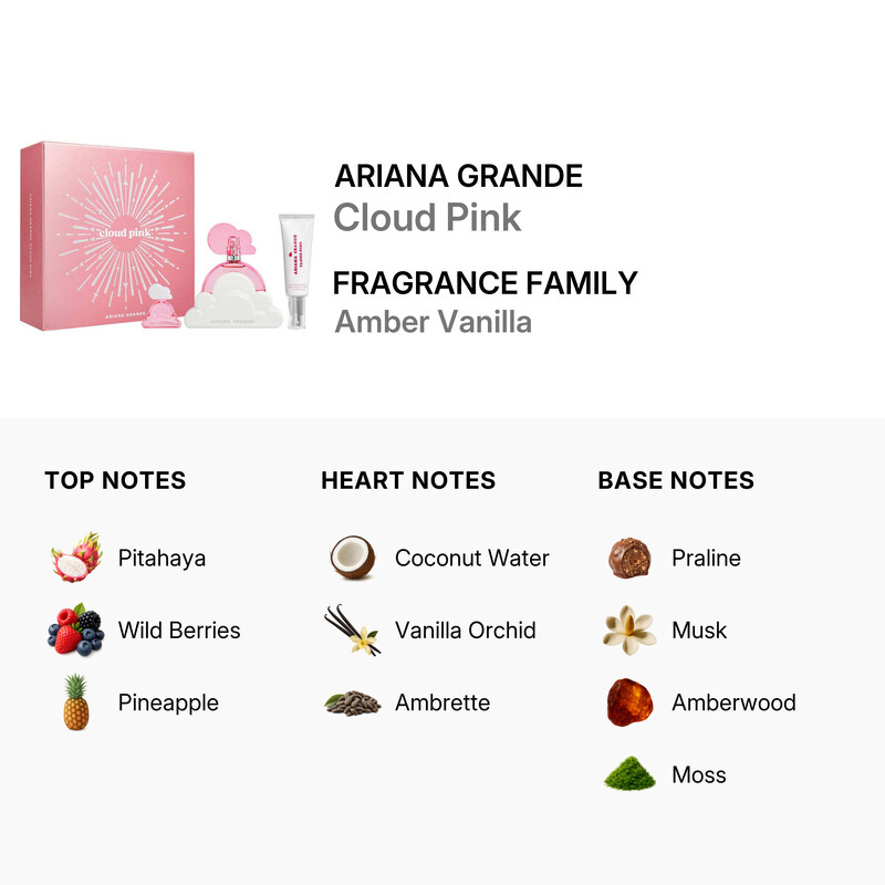 Ariana Grande Ladies Cloud Pink Gift Set Fragrances 810101504471