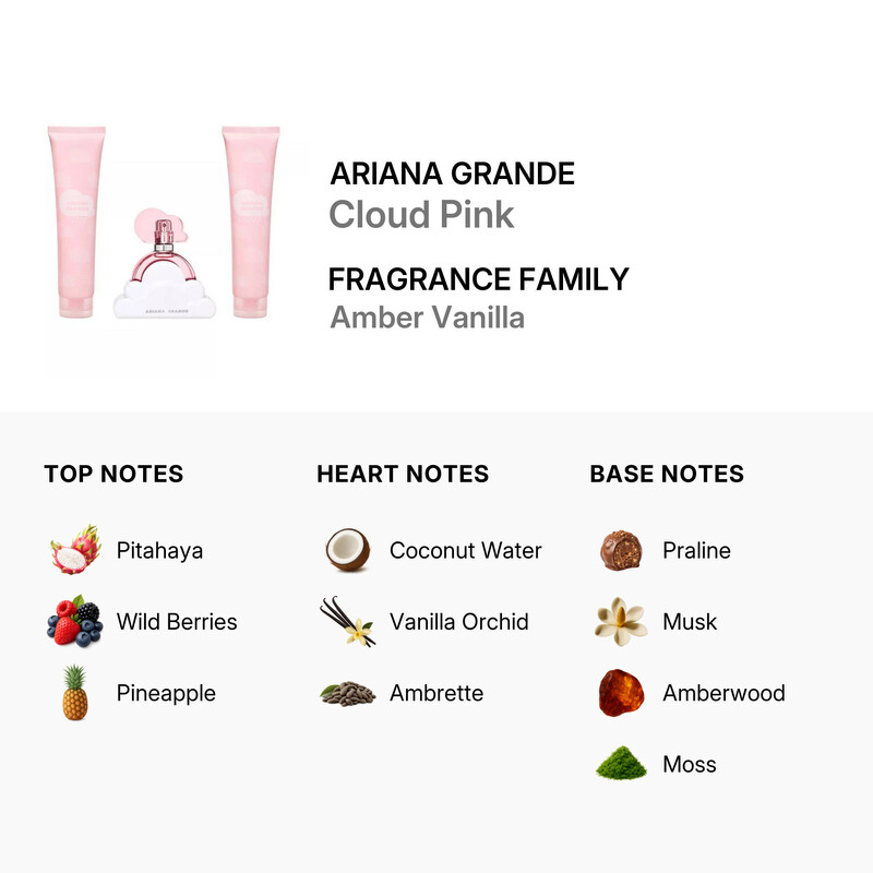 Ariana Grande Ladies Cloud Pink Gift Set Fragrances 810101507151