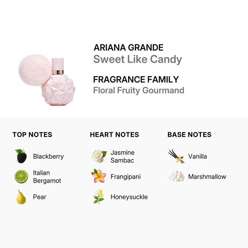 Ariana Grande Ladies Sweet Like Candy EDP Spray 3.4 oz Fragrances