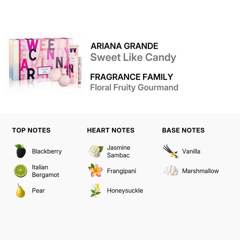 Ariana Grande Ladies Sweet Like Candy Gift Set Fragrances
