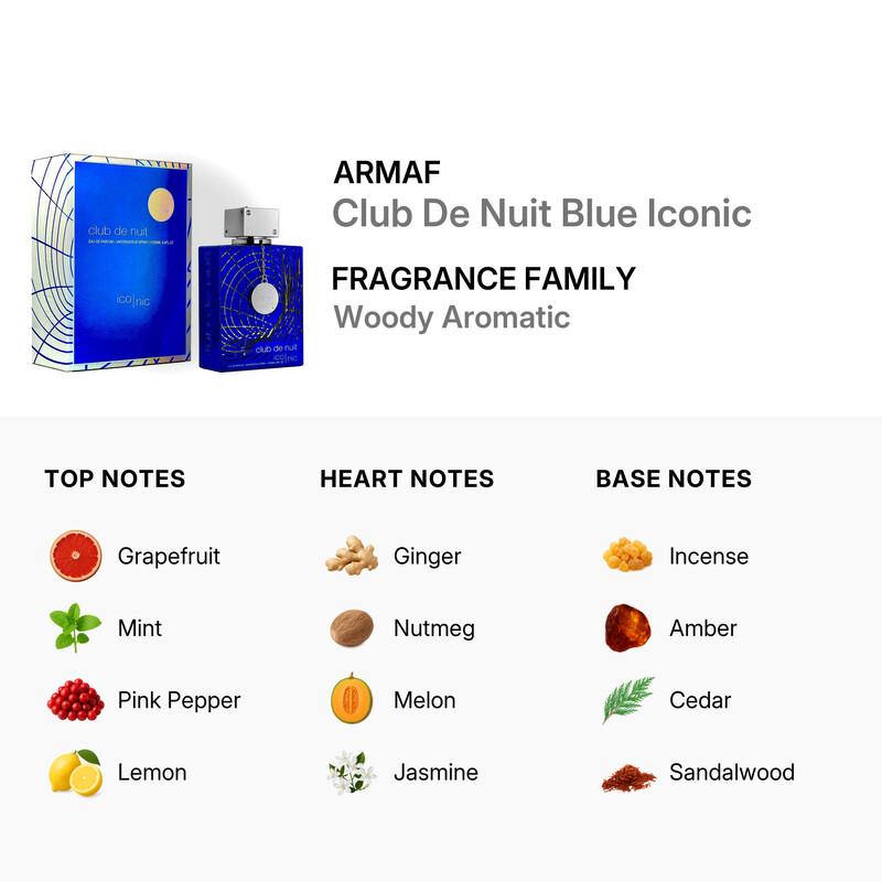 Armaf Club De Nuit Blue Iconic EDP 6.8 oz Fragrances 6294015164299