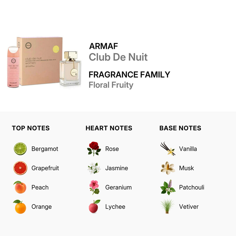 Armaf Ladies Club De Nuit Gift Set Fragrances 6294015135893