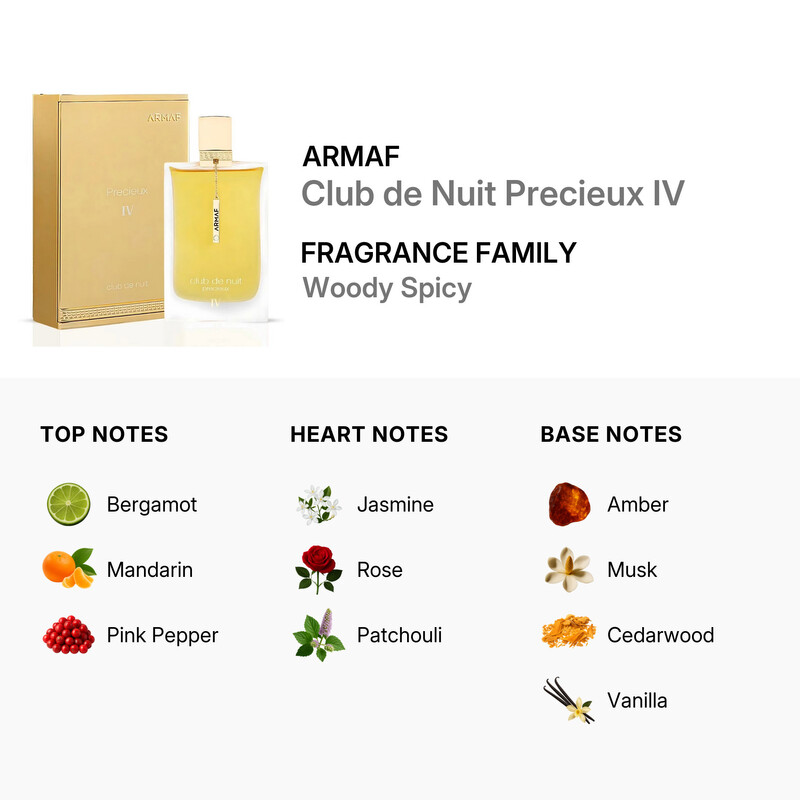 Armaf Ladies Club de Nuit Precieux IV Extrait de Parfum Spray 1.85