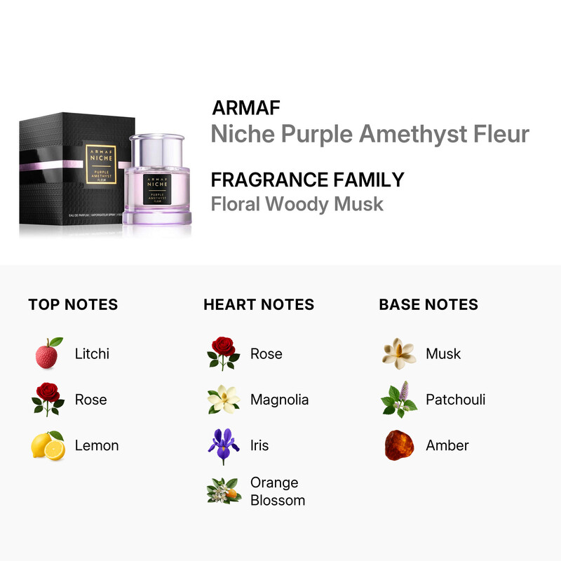 Armaf Ladies Niche Purple Amethyst Fleur EDP Spray 3.0 oz