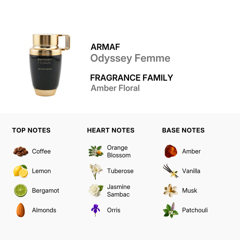 Armaf Ladies Odyssey Femme EDP Spray 2.7 oz Fragrances