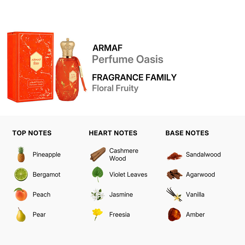 Armaf Ladies Perfume Oasis EDP Spray 3.4 oz Fragrances