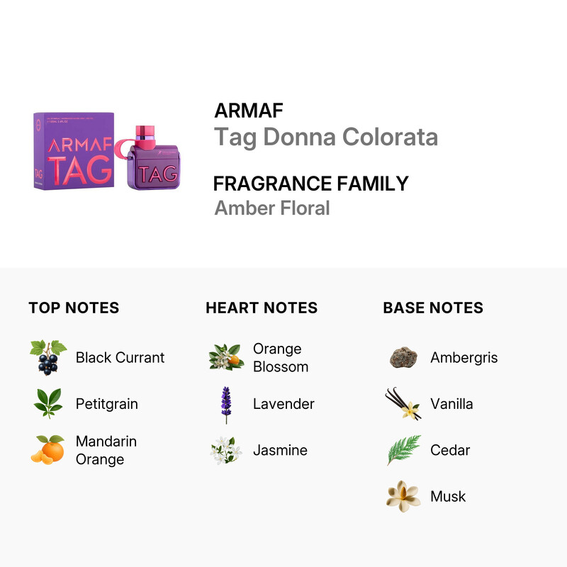 Armaf Ladies Tag Donna Colorata EDP Spray 3.4 oz Fragrances